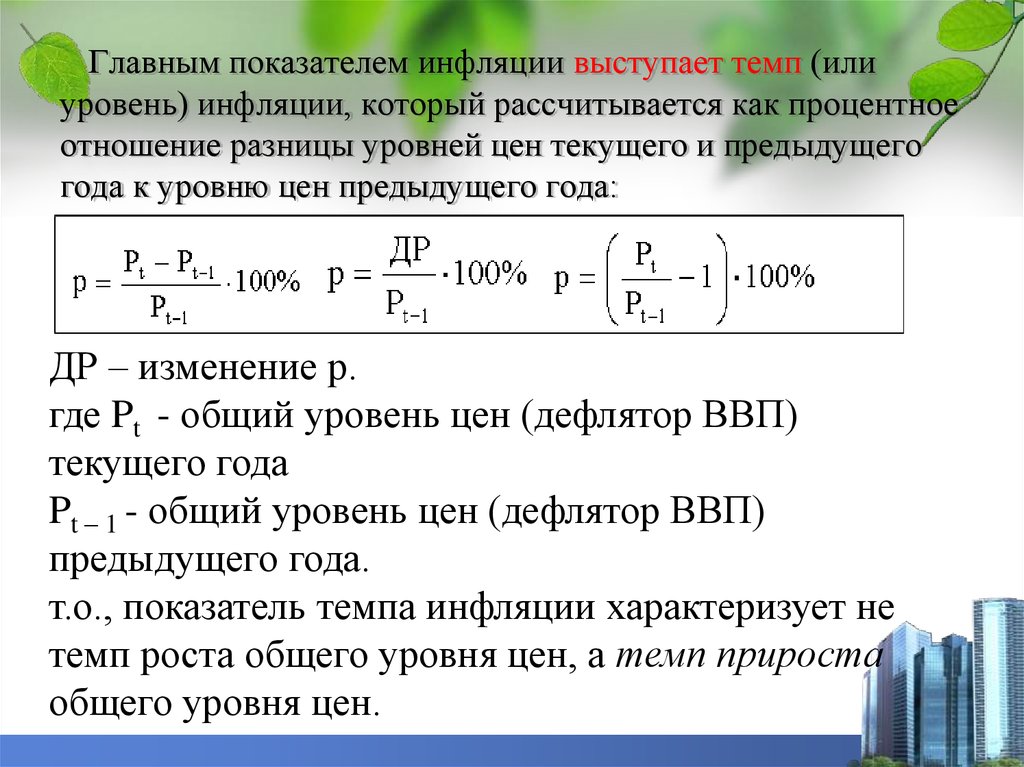 Увеличение на процент инфляции