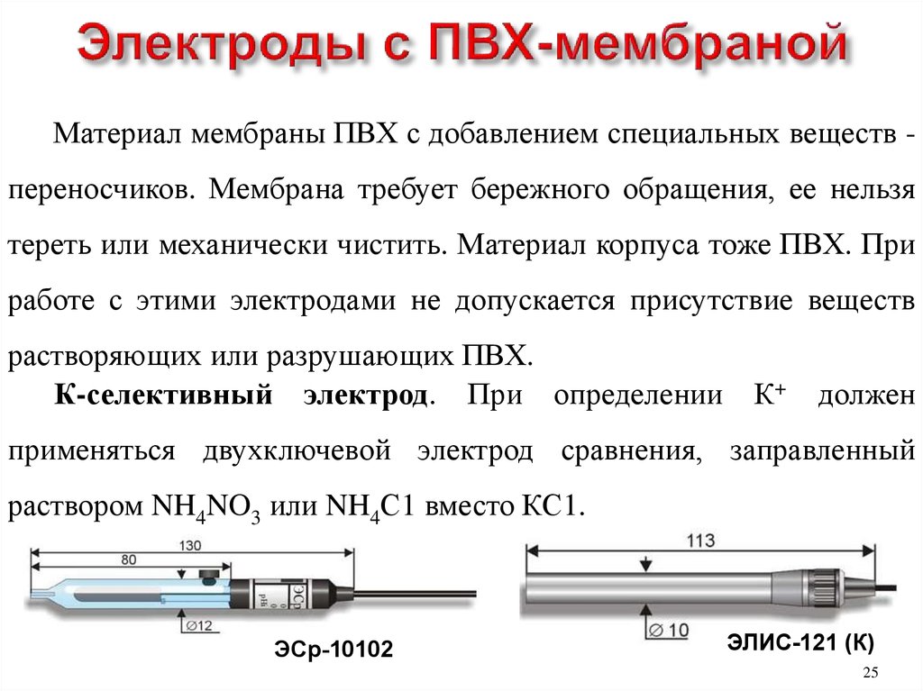 Девушки филолога которая паяла электроды. Электрод мембранный нитрат-селективный схема. Электроды с жидкими мембранами. Ионоселективные электроды с ПВХ мембраной. Мембранные электроды в ионометрии.