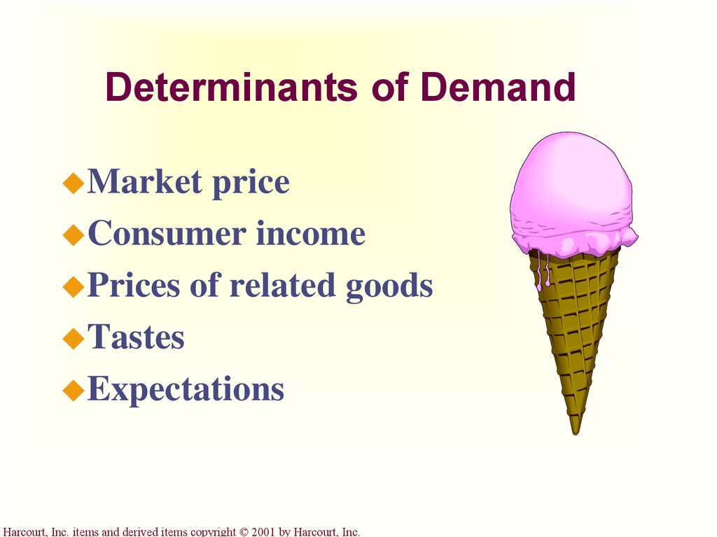 The Market Forces Of Supply And Demand Online Presentation