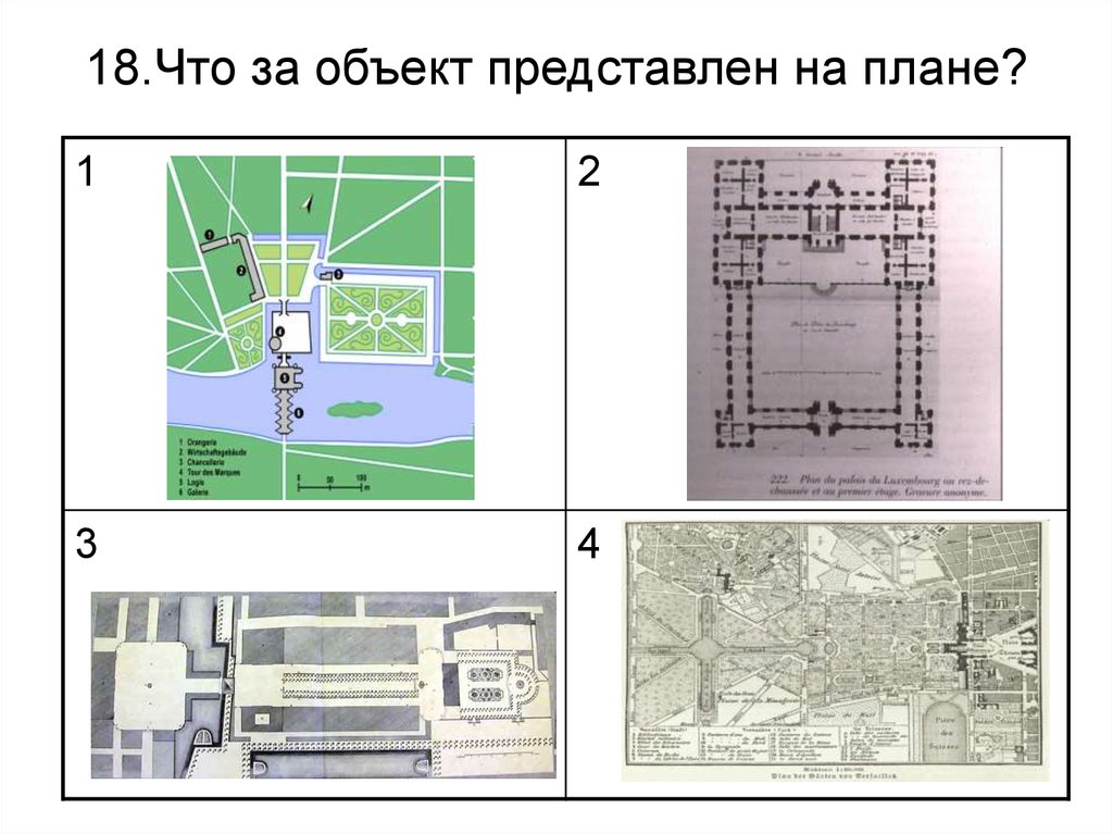 Объект представить