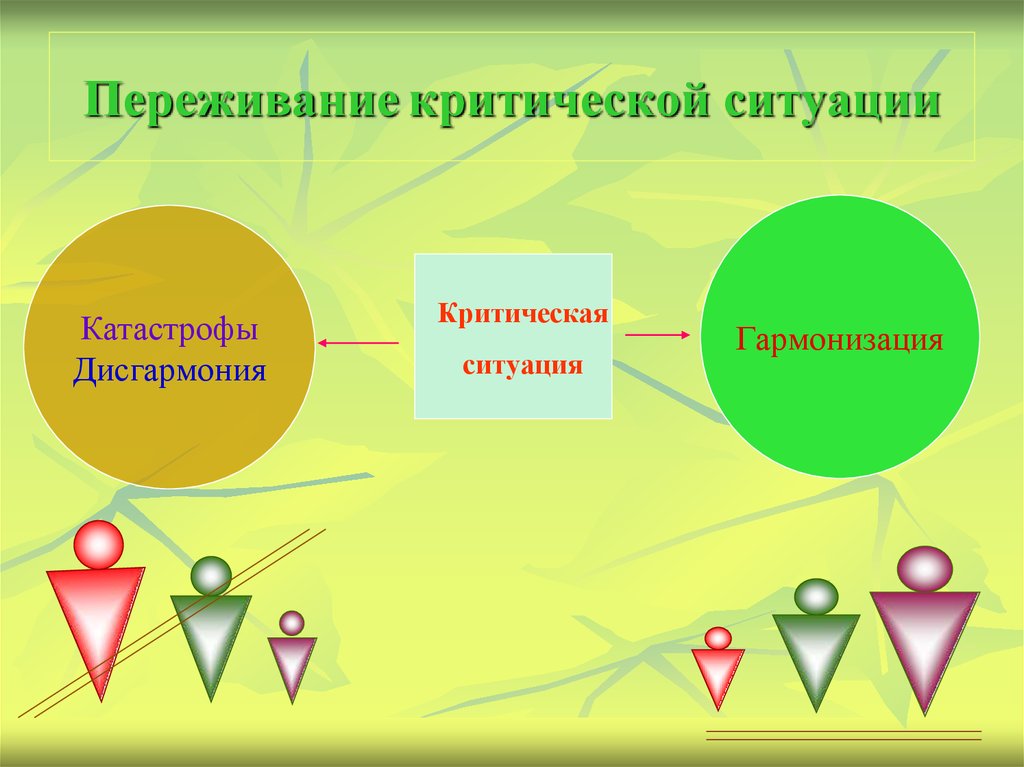 Культ избранной личности изображение дисгармонии действительности какое литературное направление