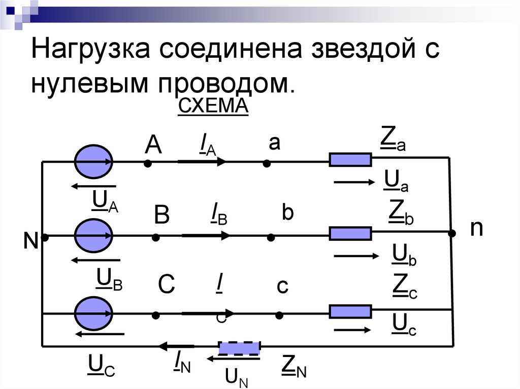 Нагрузка соединена. Трехфазная цепь звезда с нулевым проводом. Схема соединения звезда с нулевым проводом. Схема соединения звезда звезда с нулевым проводом. Соединение звездой в трехфазной цепи с нулевым проводом.