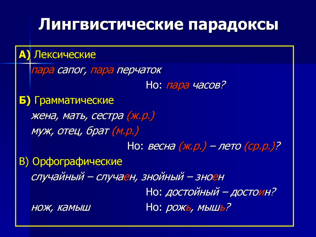 Парадоксы английского языка презентация