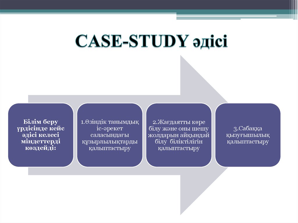 План семинара для руководителей среднего звена по технологии case study