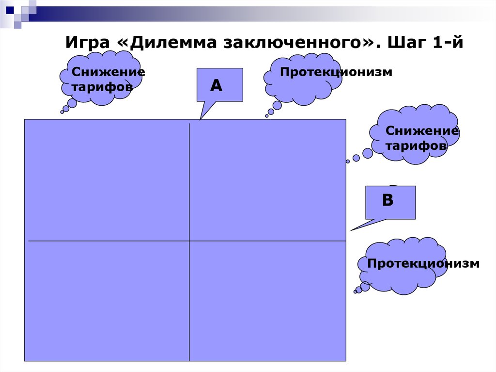 Международные отношения план. Дилемма в международных отношениях. Дилемма безопасности в международных отношениях. Дилемма заключенного в международных отношениях.