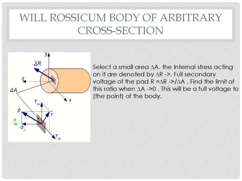 Will rossicum body of arbitrary cross-section