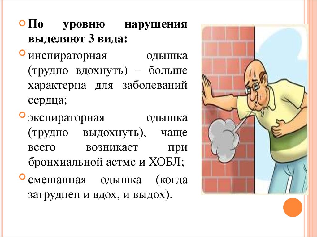 Одышка картинки для презентации