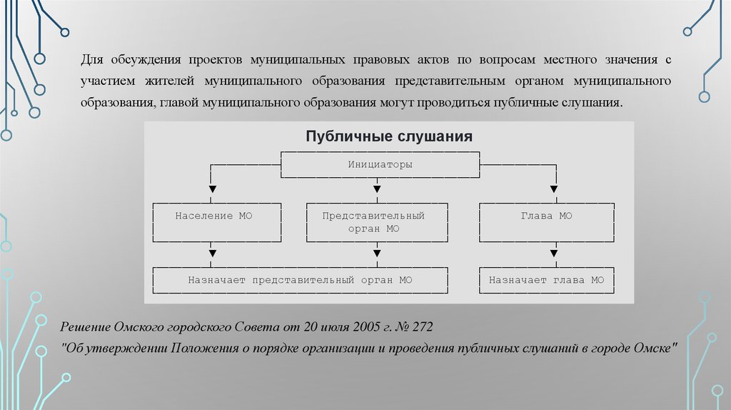 Для обсуждения проектов муниципальных правовых актов по вопросам местного значения с участием