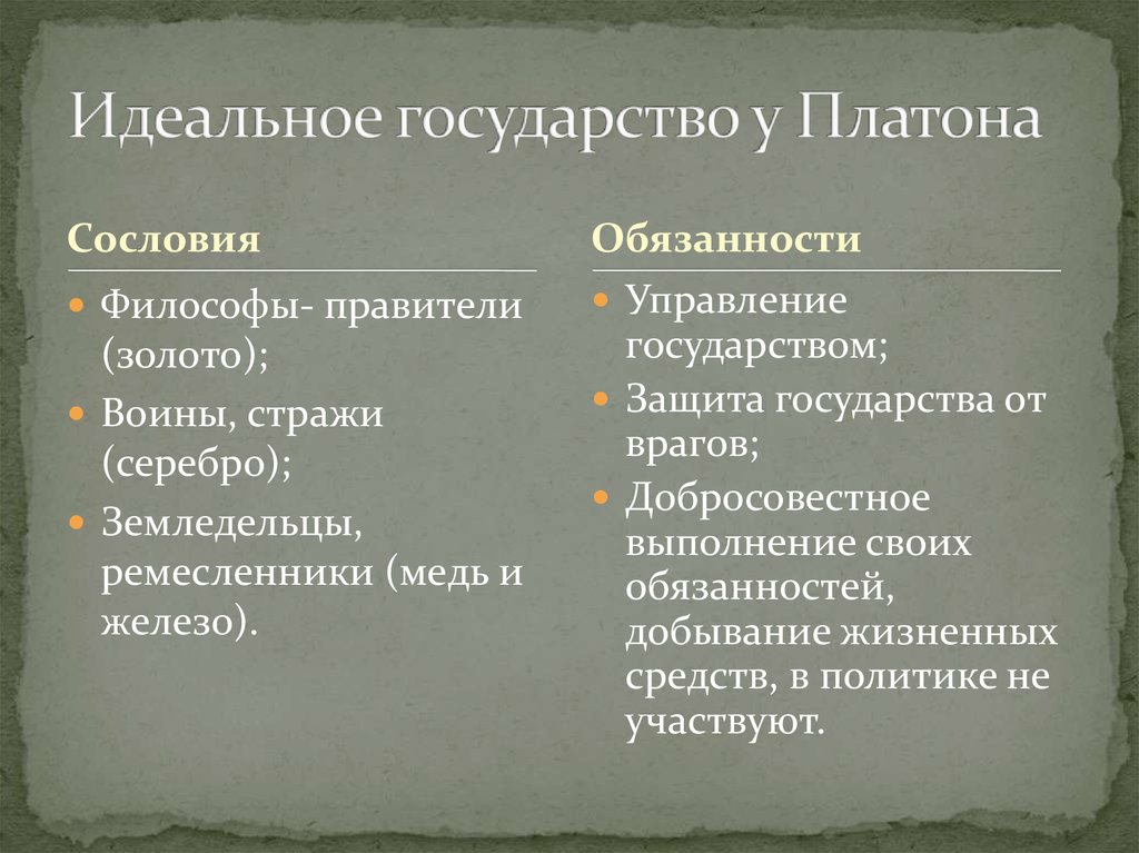 Каково экономическое содержание проекта идеального государства платона