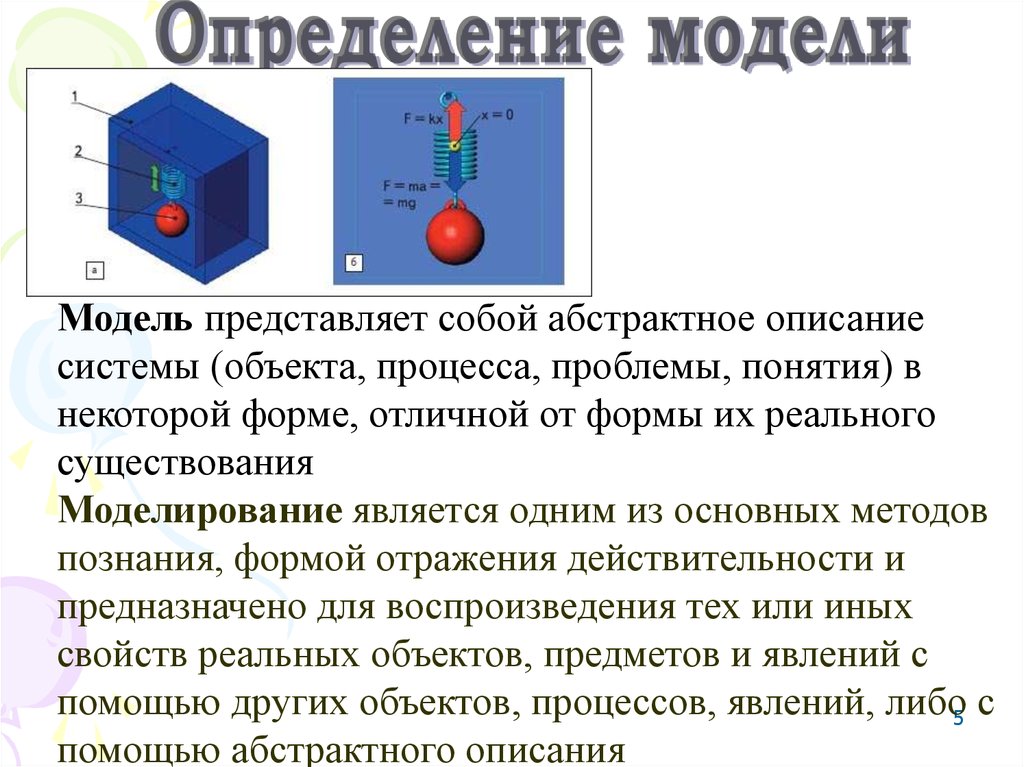 Компьютерное моделирование презентация