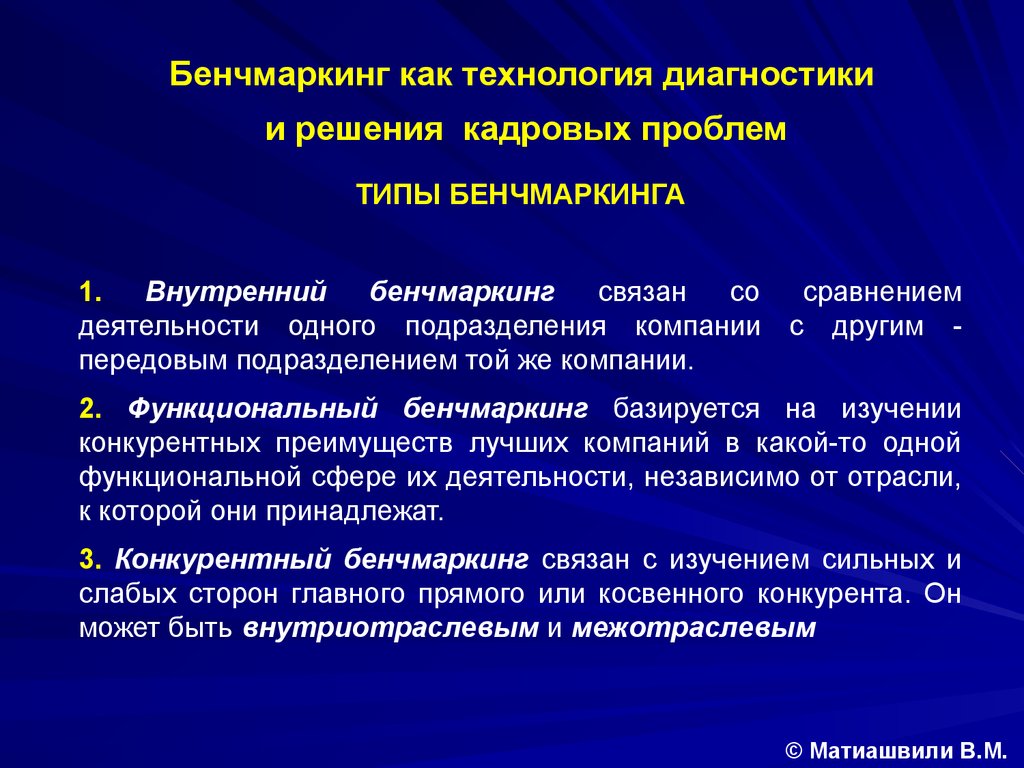 1 бенчмаркинг. Внутренний бенчмаркинг. Внутренний бенчмаркинг кадрового потенциала. Бенчмаркинг слабые стороны. Налоговый бенчмаркинг.