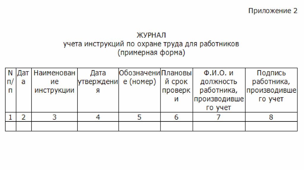 Журнал регистрации журналов по охране труда образец