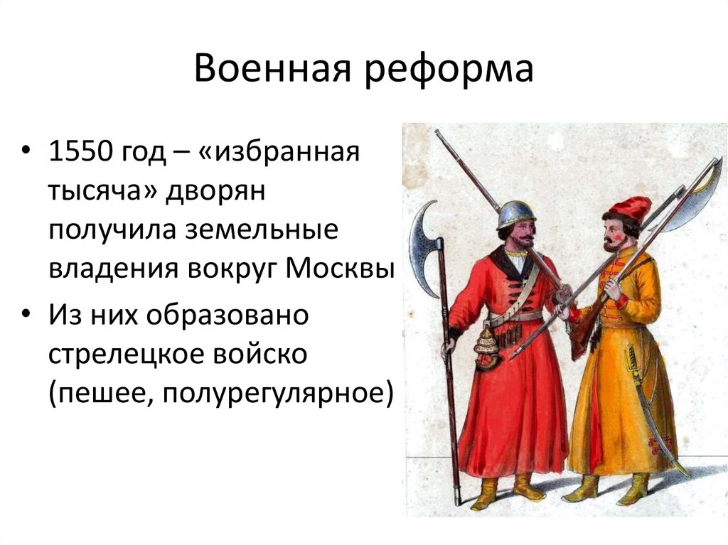 Военная реформа михаила. Стрелецкое войско Ивана Грозного картина. Избранная 1000 Ивана Грозного. Военная реформа. Военная реформа 1550.