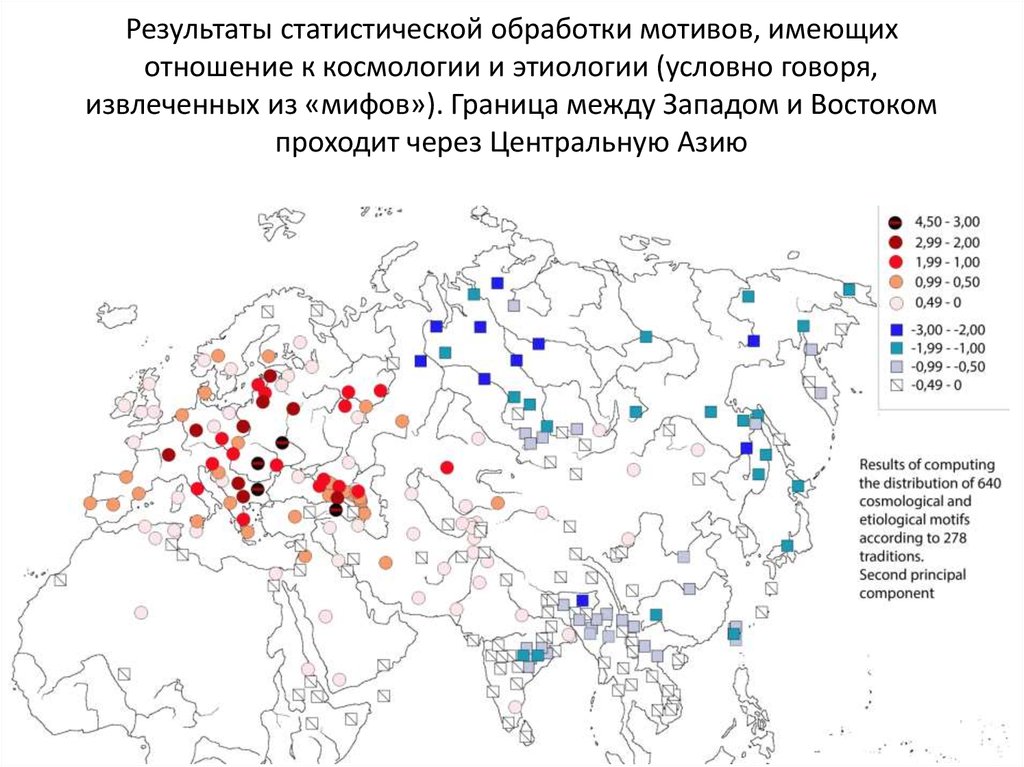 Условно говоря