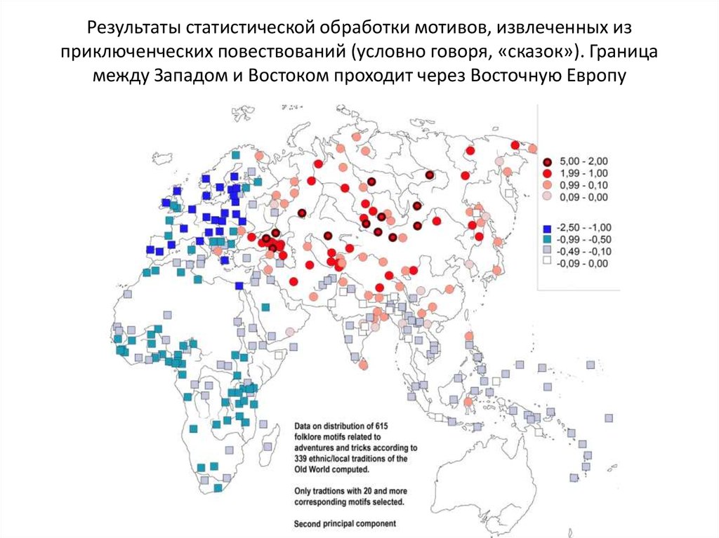 Условно говоря