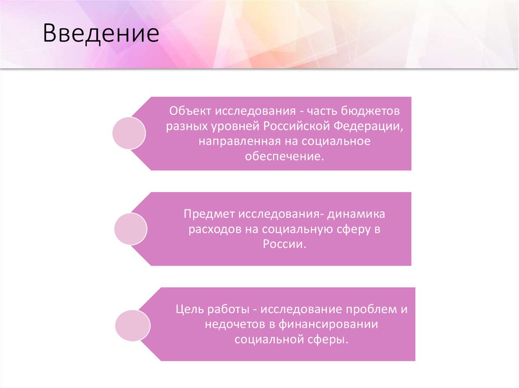 Дипломная работа по теме Перспективы финансирования социальной сферы в России