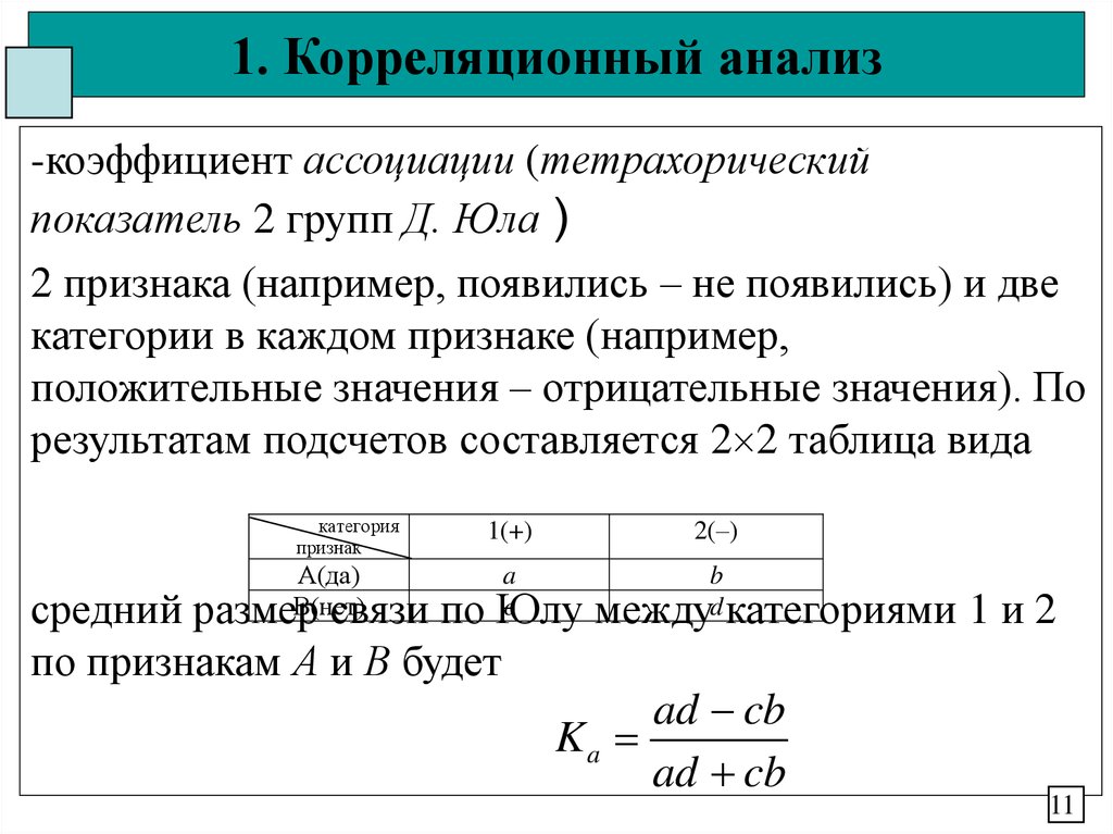 Корреляционный анализ это. Анализ коэффициента корреляции. Линейный корреляционный анализ. Корреляционный анализ коэффициент. Показатели для корреляционного анализа.