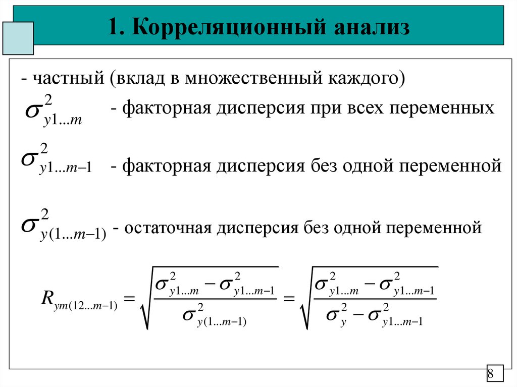 Корреляционный анализ это. Корреляционный метод пример. Корреляционный анализ анализ. Метод корреляционного анализа. Метод корреляционного анализа пример.