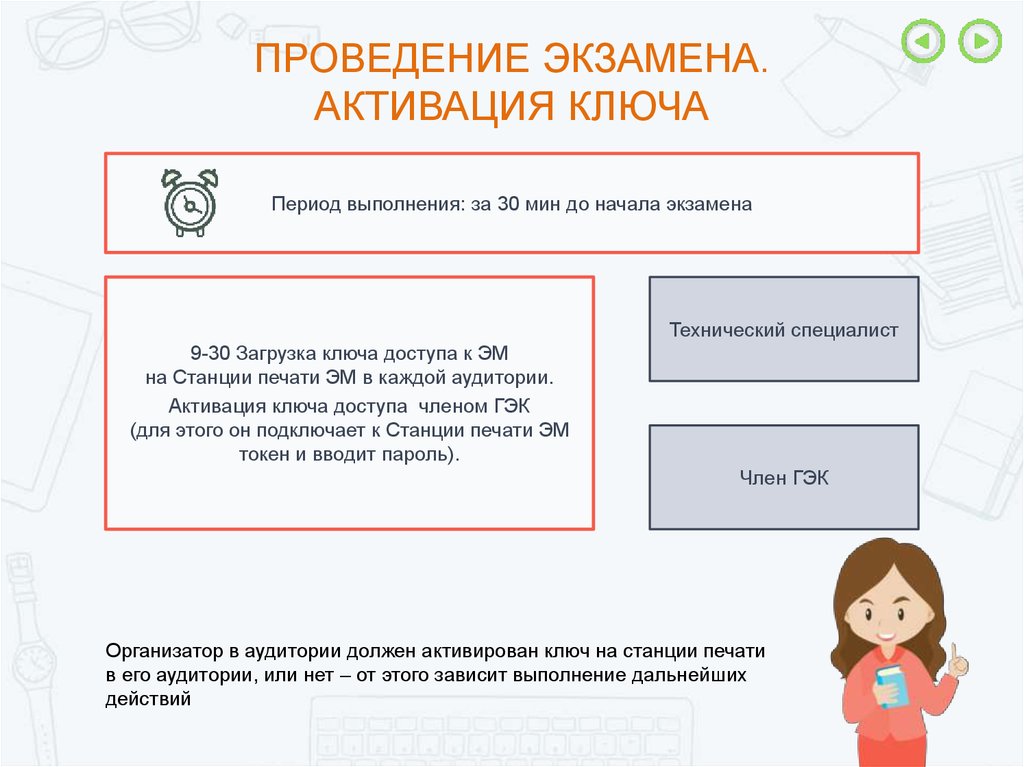 Действия организатора в аудитории для активации экзамена