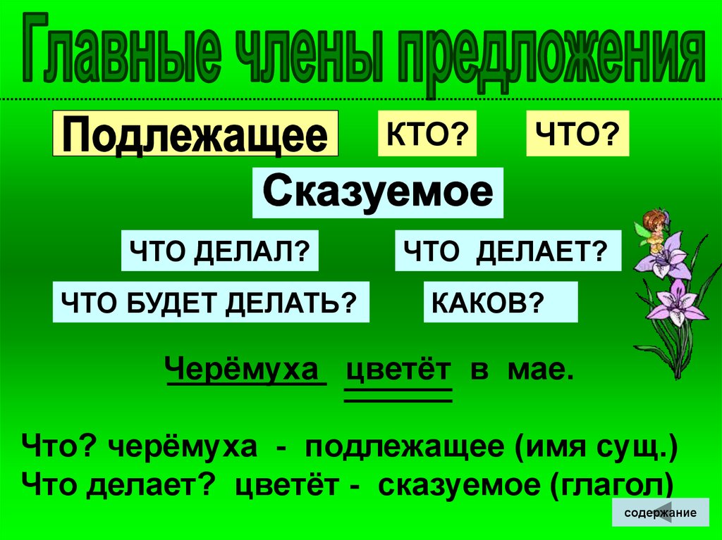 Части речи глагол вопросы. Главные члены предложения. Какова роль главных членов предложения. Главные члены подлежащее и сказуемое. Таблица подлежащее и сказуемое 2 класс.