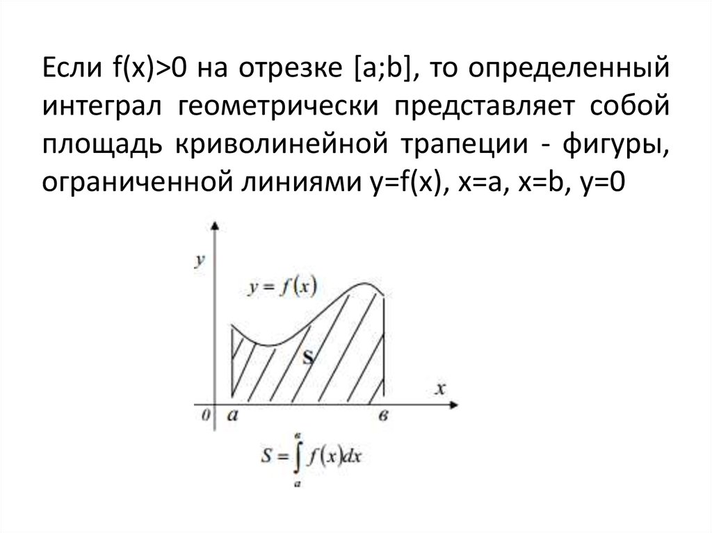 Дифференциальное исчисление презентация