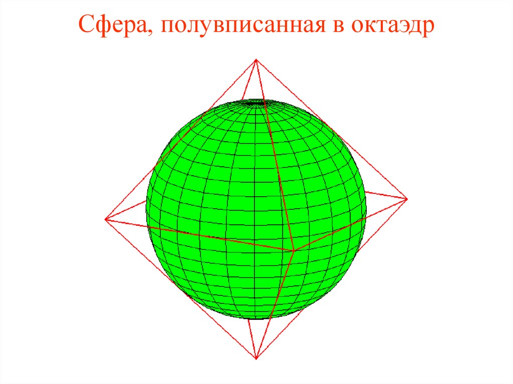 Сферы 18. Полувписанная сфера. Полувписанная сфера в тетраэдр. Октаэдр в сфере. Сфера касается всех ребер тетраэдра.