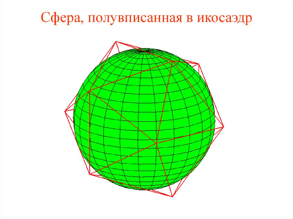 Сфера описанная около многогранника. Икосаэдр вписанный в сферу. Многогранники вписанные в сферу. Октаэдр вписанный в сферу. Многогранники вписанные и описанные около сферы.