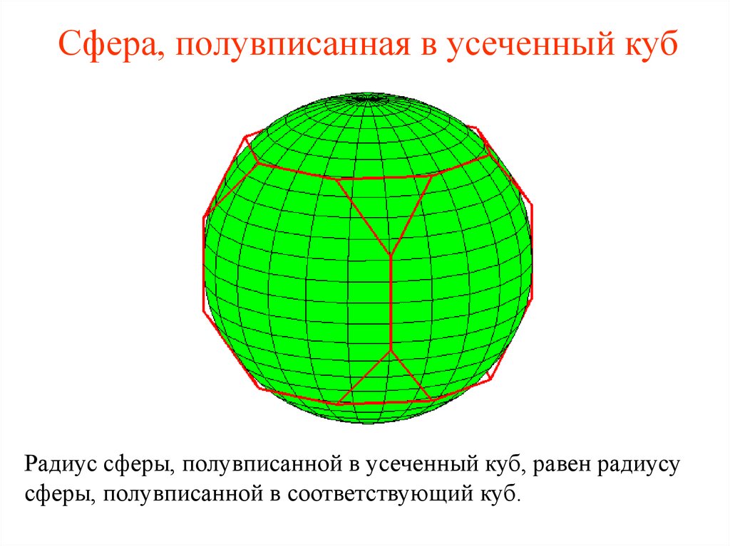 Радиус описанной около куба сферы. Полувписанная сфера. Куб в сфере. Радиус описанной сферы Куба. Сфера в Кубе.