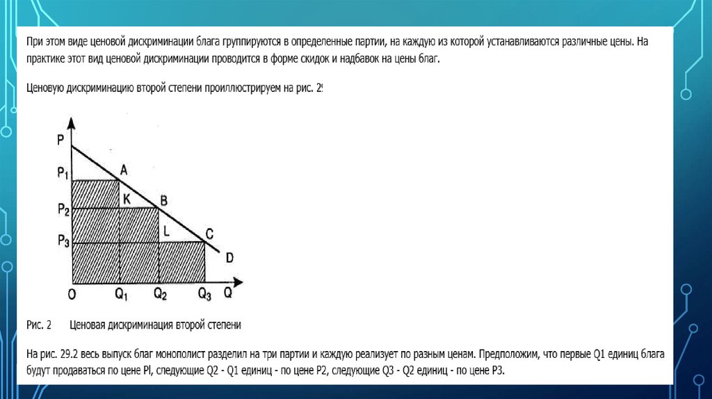 Ценовая дискриминация презентация