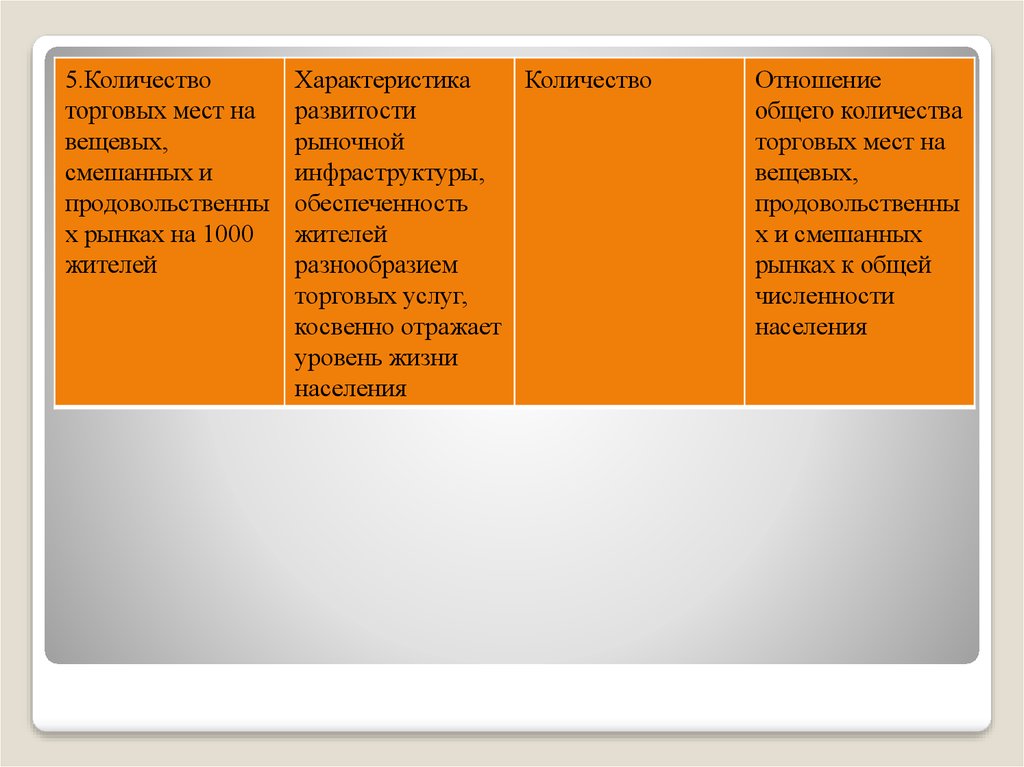 Устанавливать основания для сравнения. Основания предоставления отсрочки и рассрочки. Отсрочка рассрочка инвестиционный налоговый кредит. Отсрочка и рассрочка схема. При предоставлении отсрочки или рассрочки налогов.