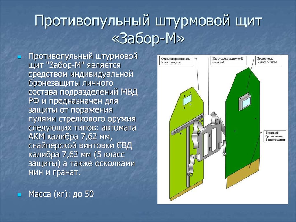 Щит военный щит духовный истоки 5 класс презентация