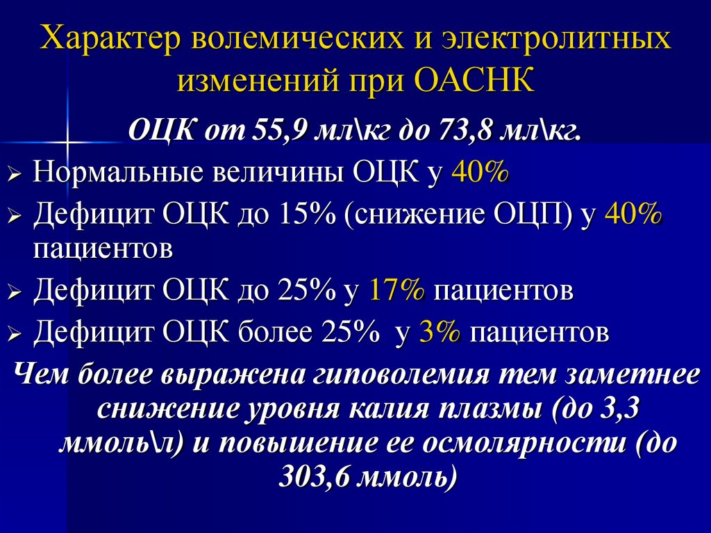 Характер волемических и электролитных изменений при ОАСНК