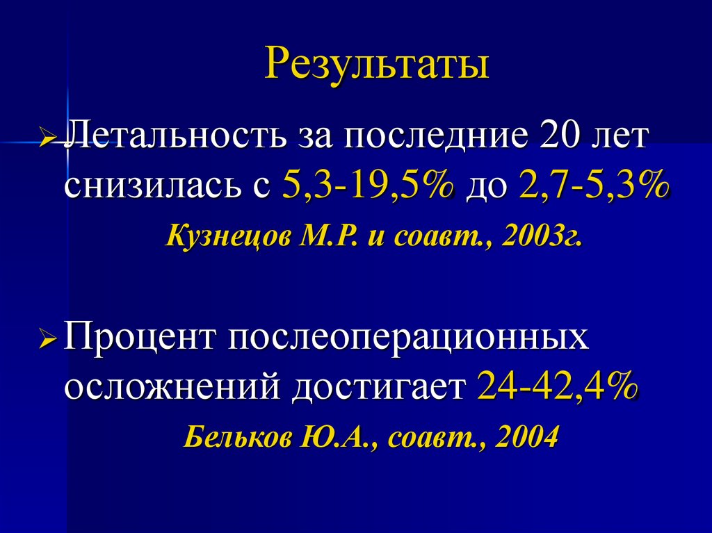 Результаты