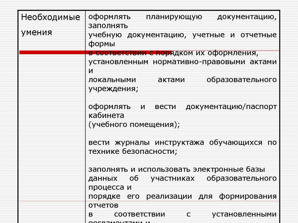 Правила документации