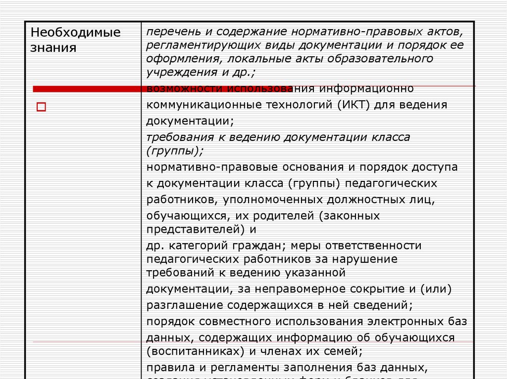 Содержание нормативного акта. Виды учебной документации. Требования к ведению документации. Содержание нормативно правовых актов. Виды учебной документации требования к ее ведению и оформлению.