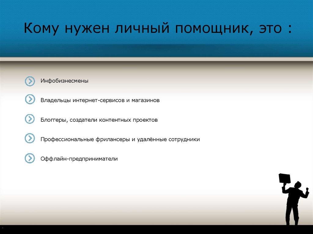 Помощник это. Презентация личного помощника. Обязанности личного помощника. Качества личного помощника. Ответственность личного помощника.