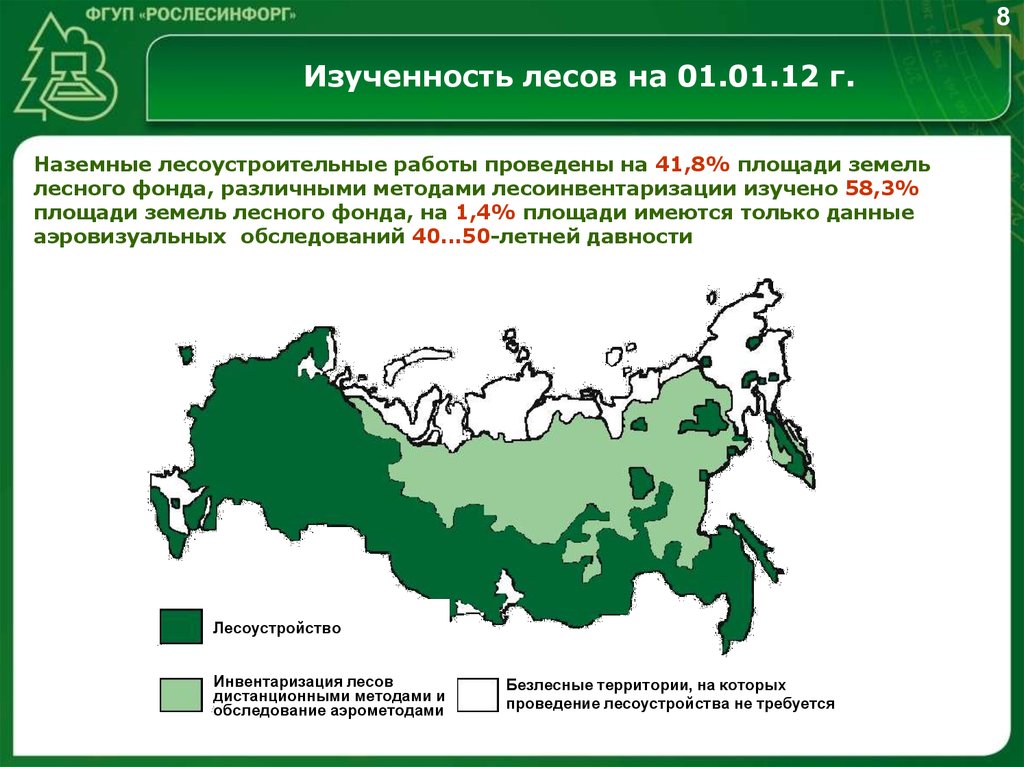 Площадь лесного фонда россии