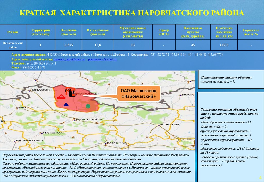 Карта наровчатского района