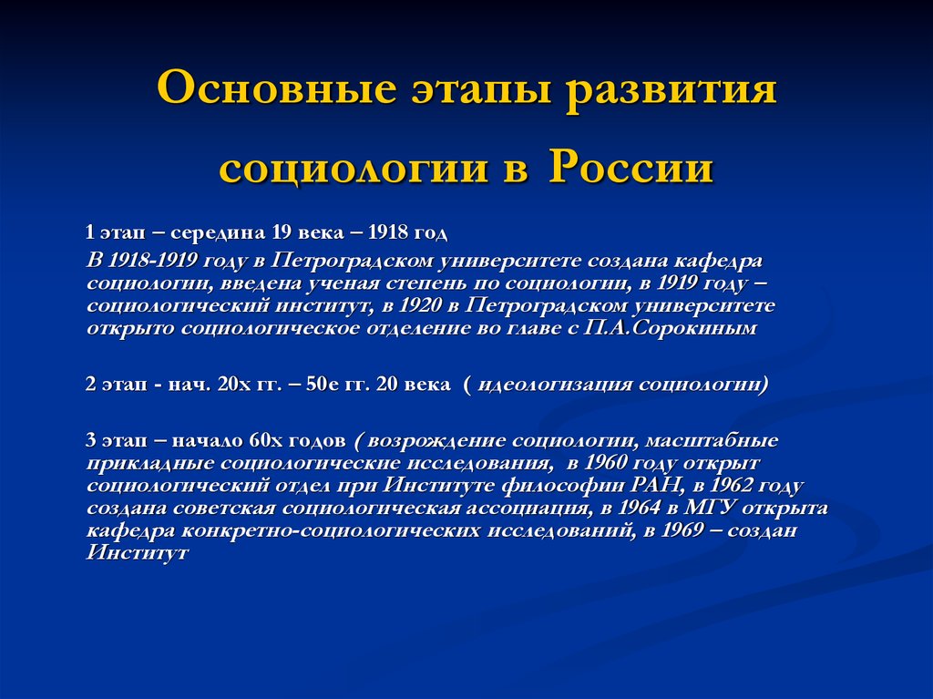 Зарождение и развитие в россии