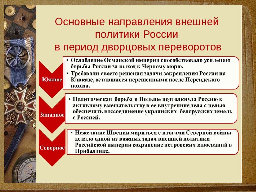 Направлениях внутренней и внешней. Внешняя политика России в период дворцовых переворотов 1725-1762. 1725-1762 Гг внешняя политика дворцовых переворотов. Основные направления политики дворцовые перевороты. Основные направления внешней политики в эпоху дворцовых переворотов.