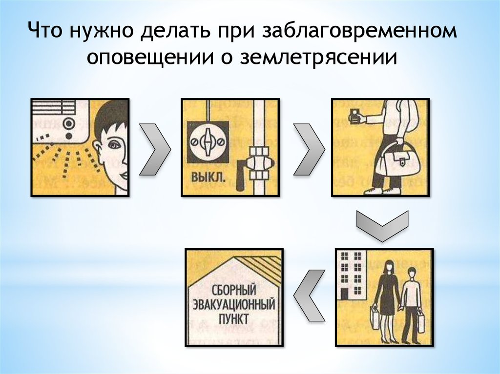 При заблаговременном оповещении об угрозе. При заблаговременном оповещении о наводнении необходимо. При заблаговременном оповещении о землетрясении необходимо. Что делать при заблаговременном оповещении о ЦУНАМИ. Что нужно сделать при заблаговременном оповещении о наводнении.