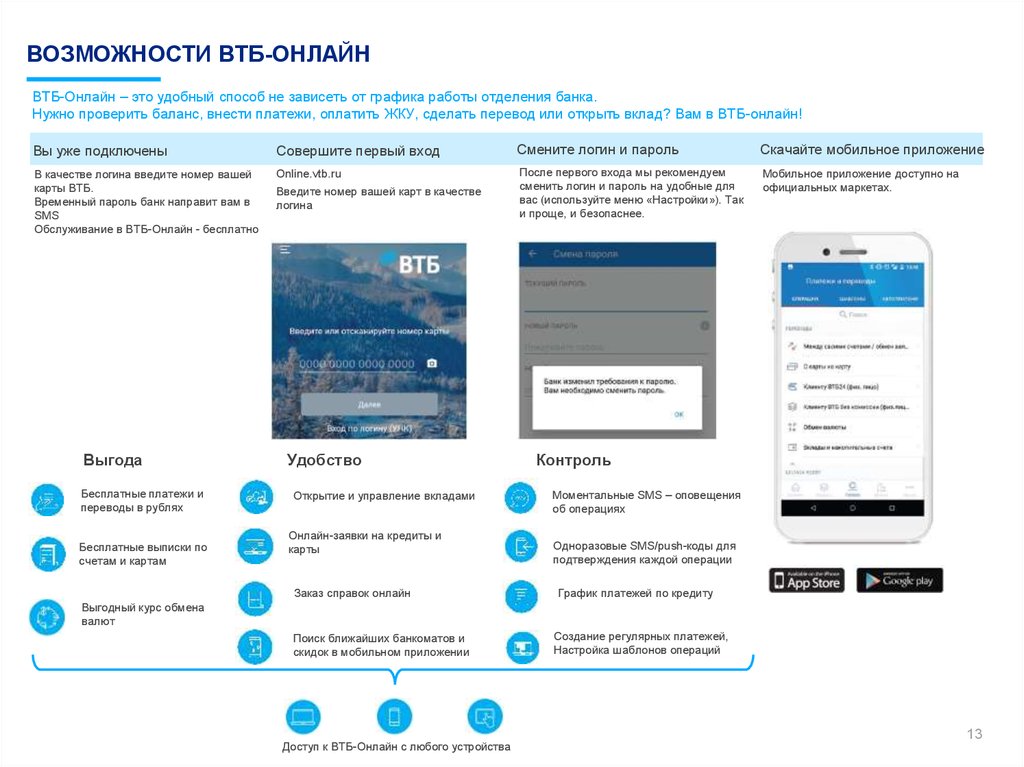 Банки втб приложение. ВТБ. Интернет банк ВТБ. ВТБ банк онлайн. ВТБ банк интернет банк.