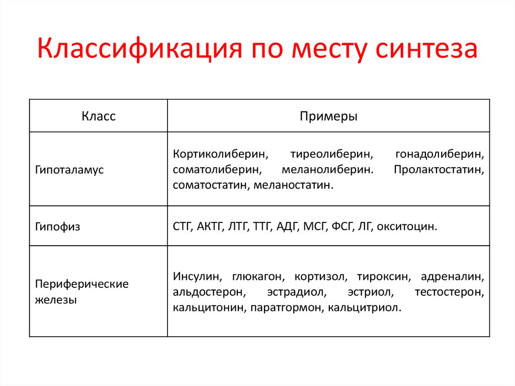 Характеристика класса 11 класса образец