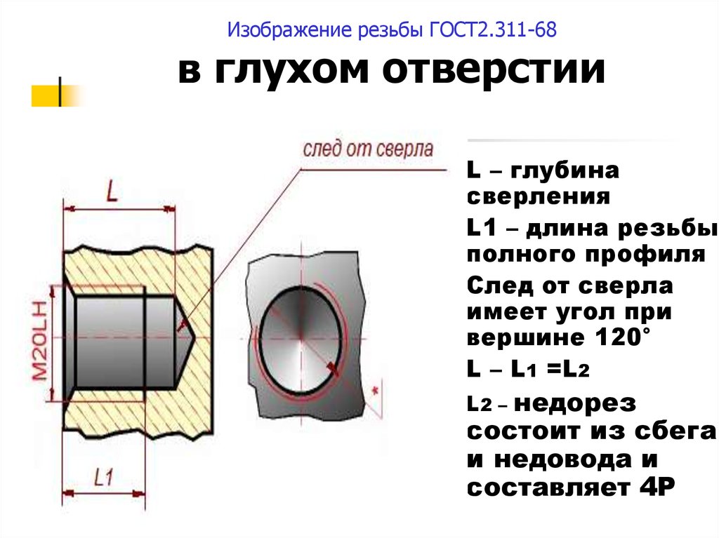 Глубина диаметр. Глубина сверления отверстий ГОСТ. Глубина сверления под резьбу ГОСТ. Глубина нарезки метрической резьбы. Глубина сверления для конической трубной резьбы.