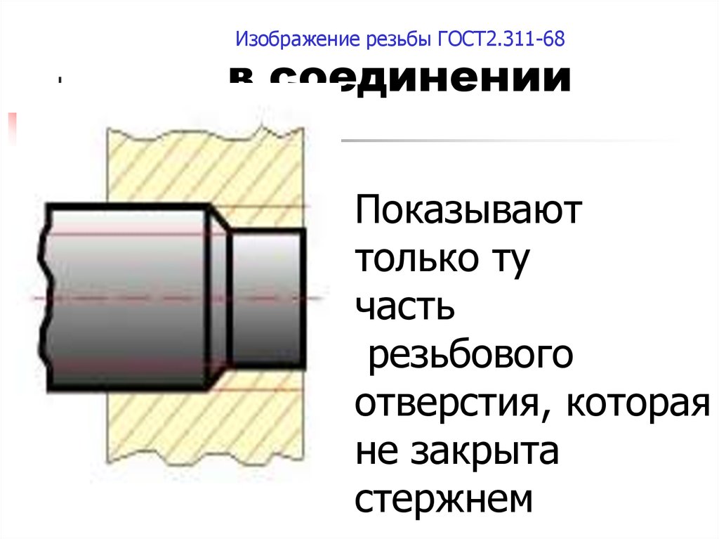 Изображение резьбы в соединении