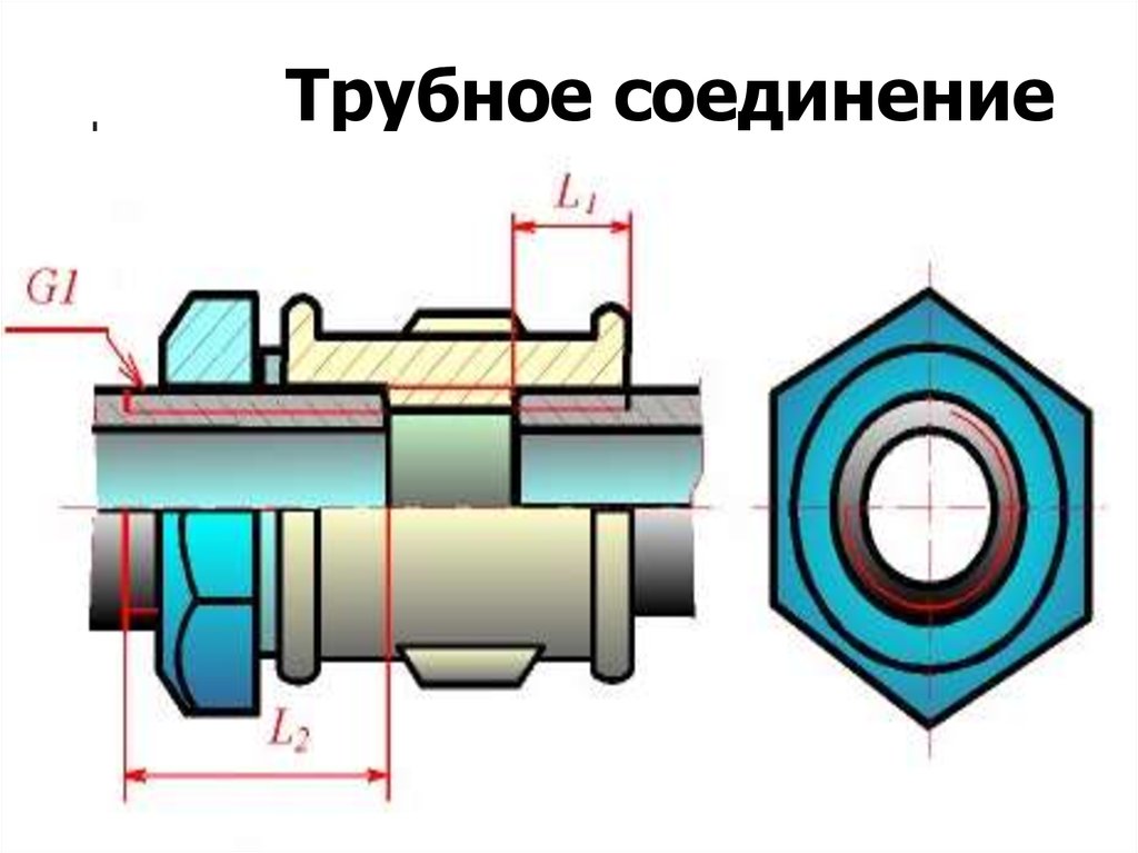 Сборочный чертеж трубное соединение