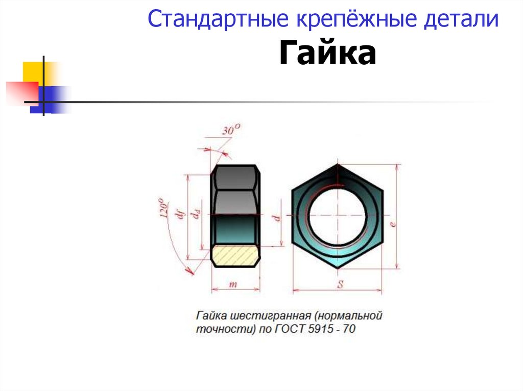 Данный деталь. Гаечка деталь. Деталь под гайку. Обозначения на гайках. Расшифровка гайки.