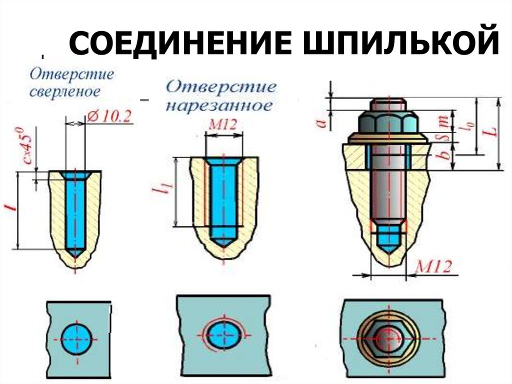 16 соединения. Соединение шпилькой чугун. Глухое отверстие под шпильку м10. Соединение шпилькой d=20 b=30. Соединение деталей шпилькой.