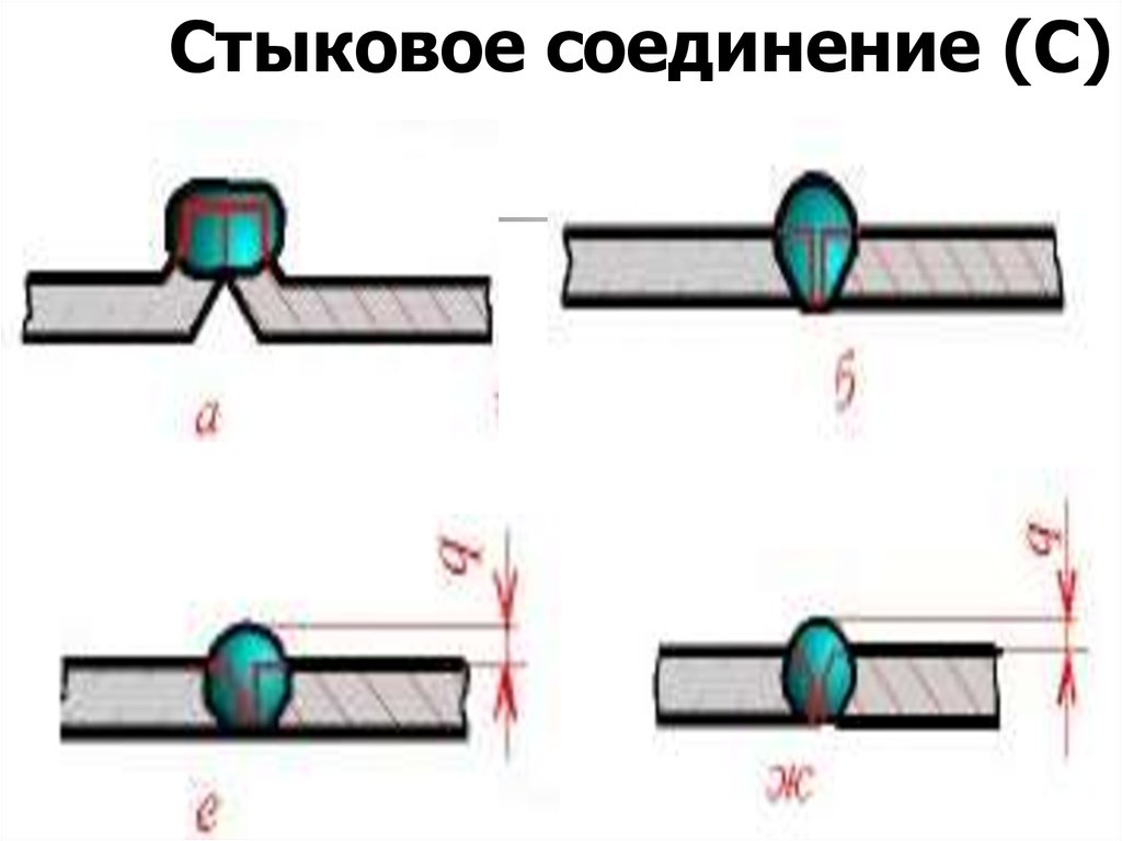 Какой стыковой шов показан на рисунке