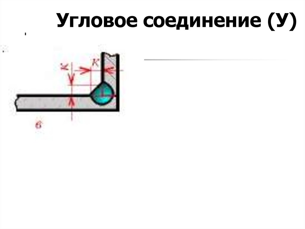 Угловые соединения выполняют